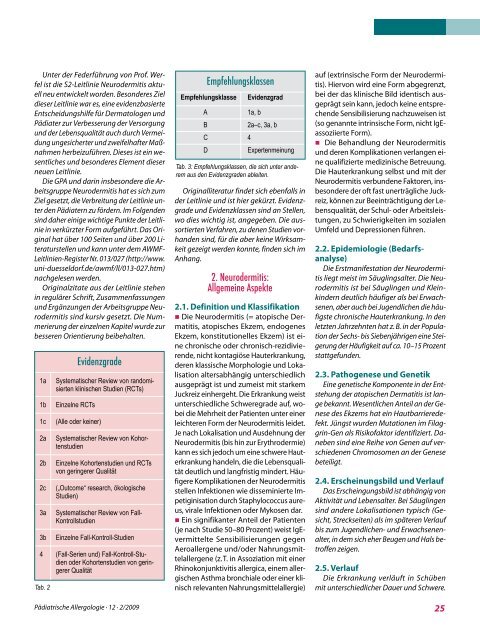 ULLAs Praxis – Die Umsetzung der Leitlinie Atopische Dermatitis in ...