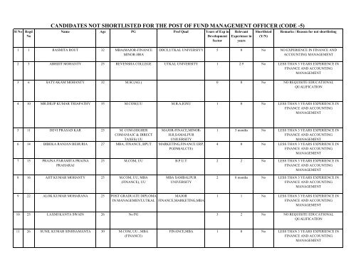 FMO CODE 5