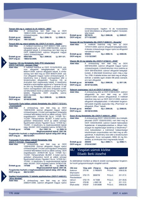 Hungaropharma ZRt. 2007 - 04 számú közlemény