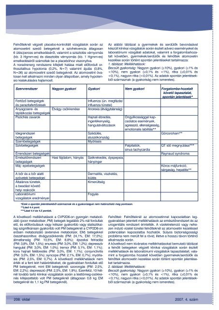 Hungaropharma ZRt. 2007 - 04 számú közlemény