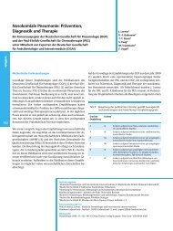 Nosokomiale Pneumonie: Prävention, Diagnostik und Therapie - VAP