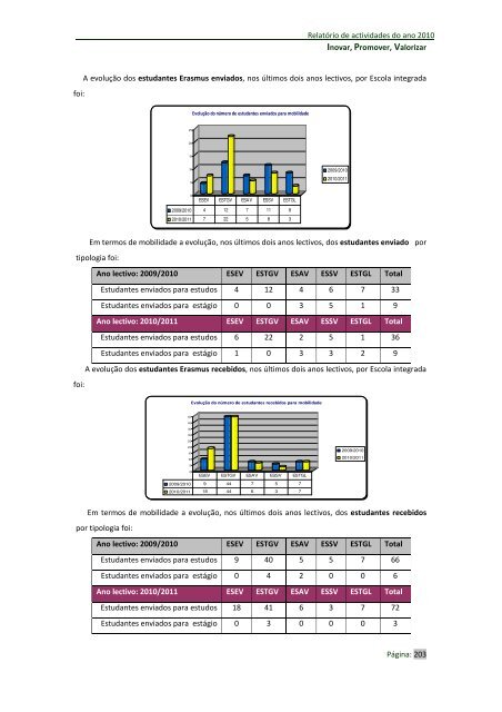 Regulação da Educação: Avaliação de desempenho dos docentes, Mestrado em  Administração e Gestão Escolar ESE Jean Piaget, Docente: Professor Doutor  Rui Teixeira Santos