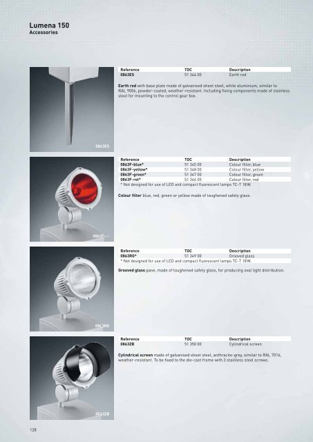 TRILUX Luminaires - Proljus AB