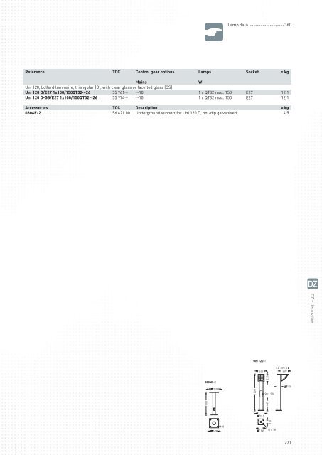 TRILUX Luminaires - Proljus AB