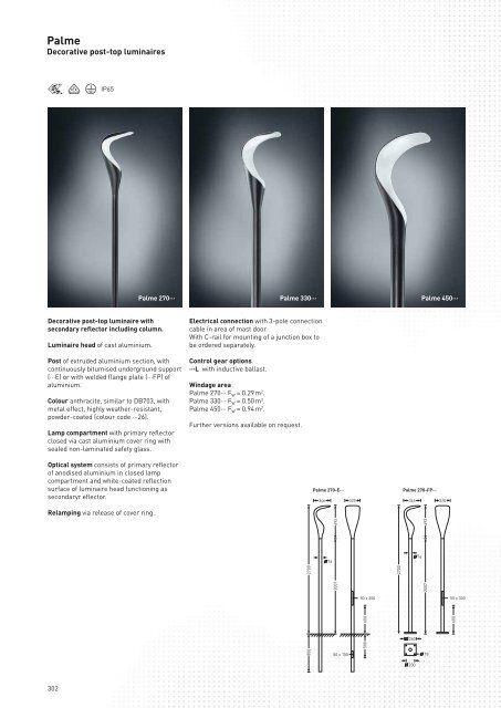 TRILUX Luminaires - Proljus AB