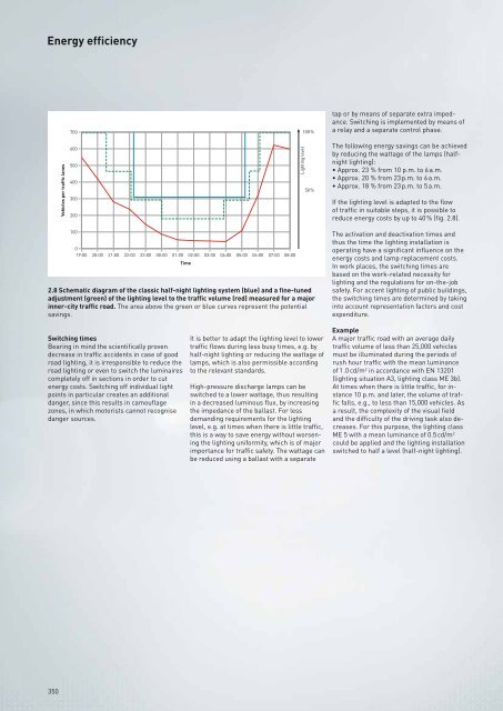 TRILUX Luminaires - Proljus AB