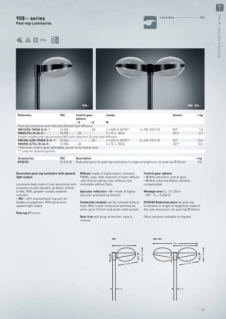 TRILUX Luminaires - Proljus AB