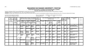 maharshi dayanand university, rohtak - Modern College of ...