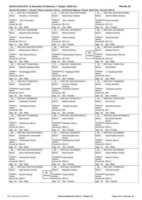 ELECTORAL ROLL - 2012 - The Chief Electoral Officer,Goa State