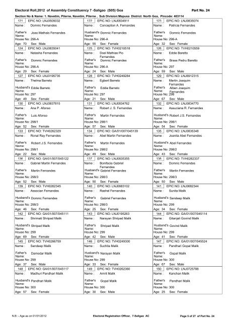 ELECTORAL ROLL - 2012 - The Chief Electoral Officer,Goa State