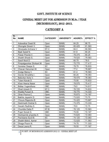 Microbiology - Final General Merit List - inosca... Govt. Institute of ...