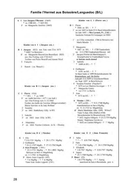 72. Jahrgang Nr. 1/2008 - Deutsche Hugenotten-Gesellschaft eV