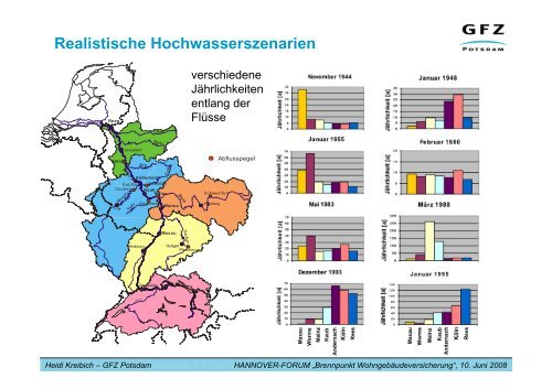 Quantifizierung ökonomischer Hochwasserschäden für großräumige ...