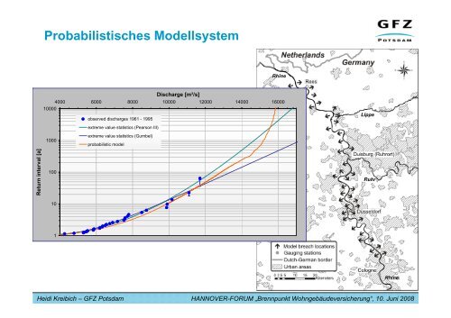 Quantifizierung ökonomischer Hochwasserschäden für großräumige ...