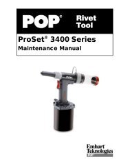 Rivet Tool ProSet® 3400 Series - Thread-Rite Screw Products Fasteners