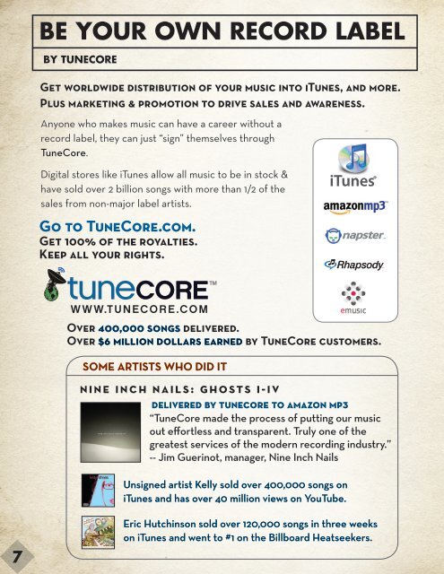 Music Publishing and Copyright: Cover Songs - TuneCore