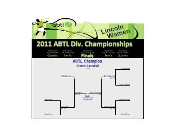 the 2011 Lincoln Division Tournament - ABTL League