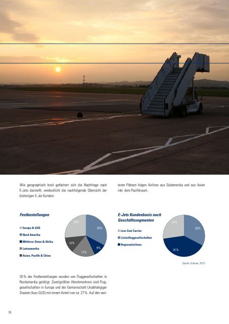 Prospekt HEH Southampton Flugzeugfonds 15 - Schmidtner GmbH