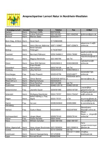 Ansprechpartner Lernort Natur in Nordrhein-Westfalen - Newsroom.de