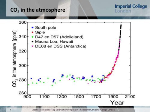 Presentation - Third International Slag Valorisation Symposium