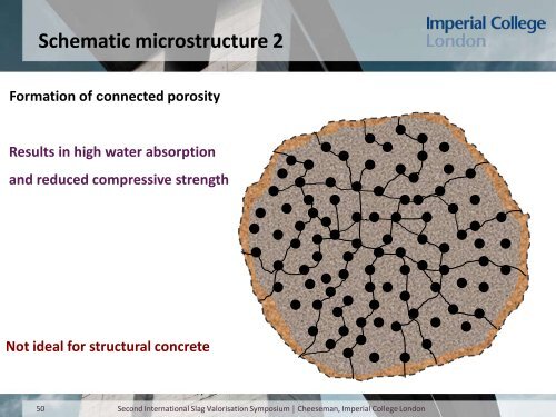 Presentation - Third International Slag Valorisation Symposium