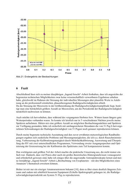 Beobachtung und Untersuchung des Sternsystems 51 ... - ASPA