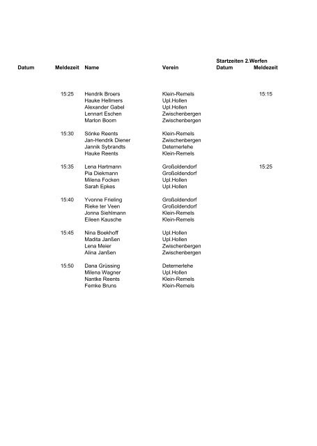 Zeitplan Kreiseinzelmeisterschaften 2009 in Hatshausen