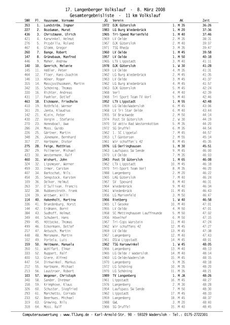 Ergebnisse 11km - TV "Einigkeit" Langenberg