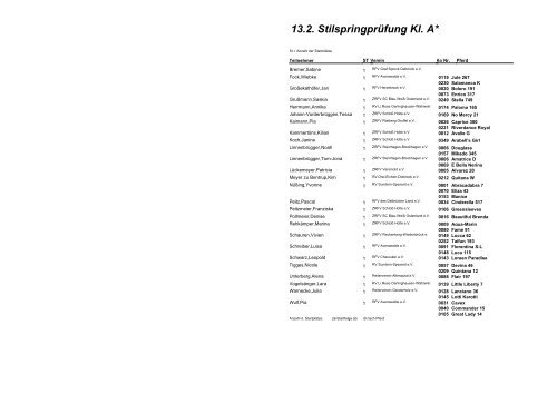 01.1. Reiter-WB - Bongardt