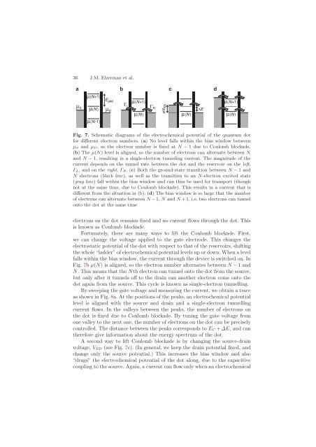 Heiss W.D. (ed.) Quantum dots.. a doorway to - tiera.ru