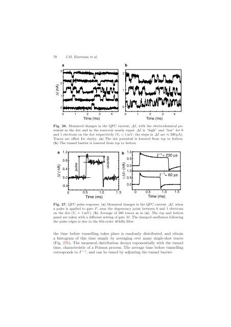 Heiss W.D. (ed.) Quantum dots.. a doorway to - tiera.ru