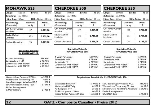 Gatz-Preisliste 2012