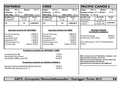 Gatz-Preisliste 2012