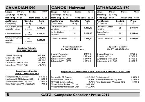 Gatz-Preisliste 2012