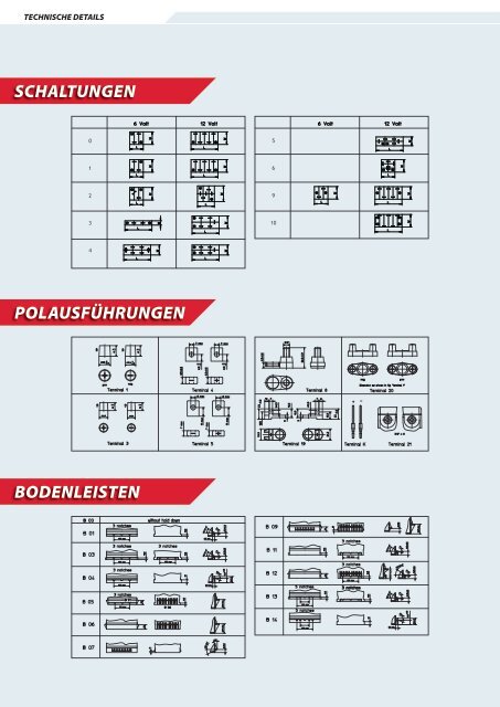 TYPENLISTE MAI 2012 STARTERBATTERIEN