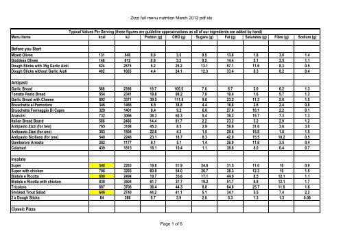 Zizzi full menu nutrition March 2012 pdf