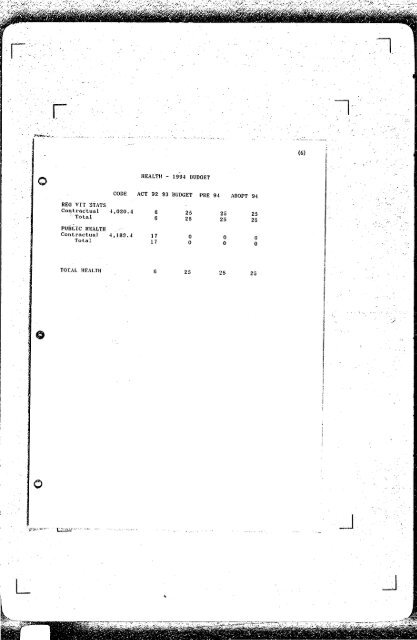 ABANDONMENT: Dunn Road ABSTRACTS: GENERAL FUND ...