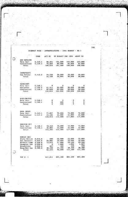 ABANDONMENT: Dunn Road ABSTRACTS: GENERAL FUND ...