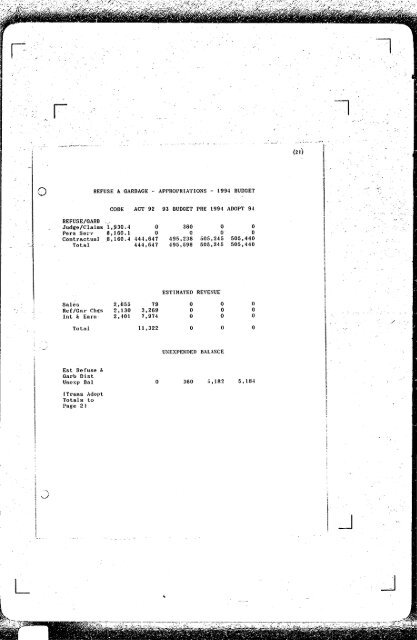 ABANDONMENT: Dunn Road ABSTRACTS: GENERAL FUND ...