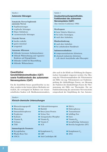 Management of Neuromuscular Diseases Letter Nr. 23 - Deutsche ...
