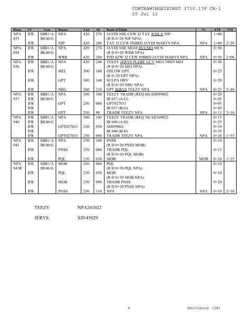 3710.17F - CNATRA