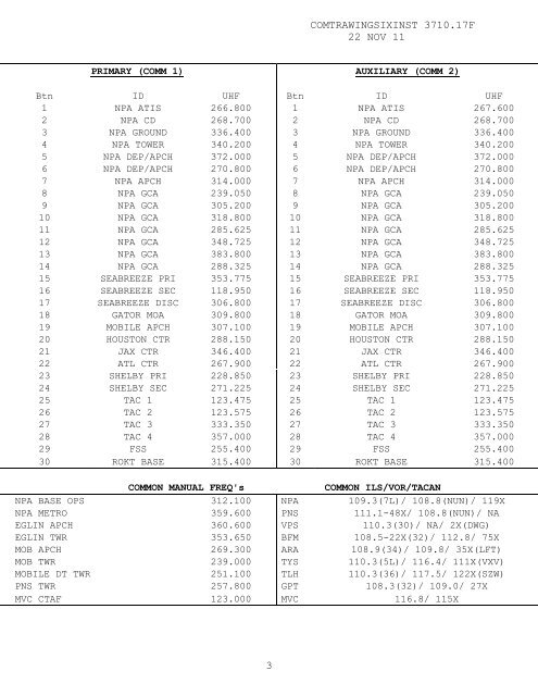 3710.17F - CNATRA