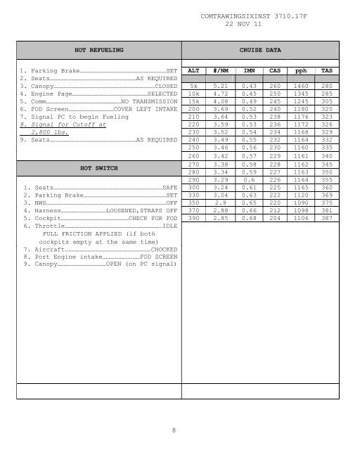 3710.17F - CNATRA