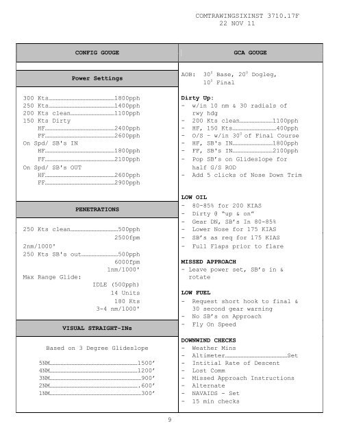 3710.17F - CNATRA