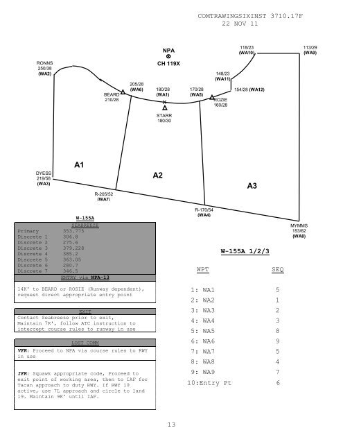 3710.17F - CNATRA