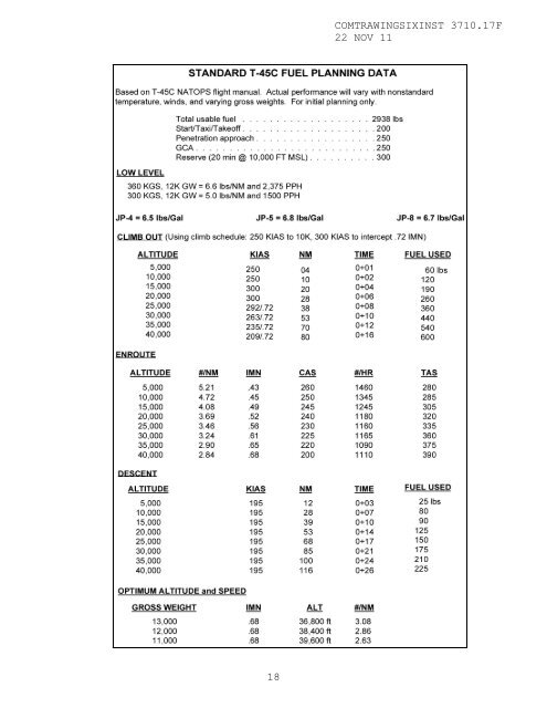 3710.17F - CNATRA