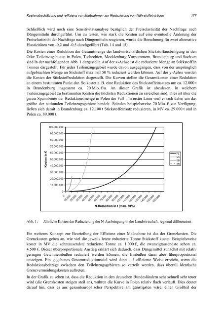 Publikationen - Hintergrund - Küsten Union Deutschland