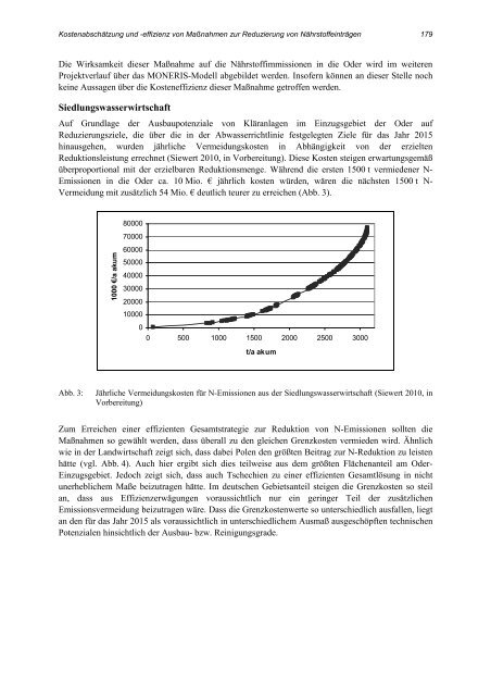 Publikationen - Hintergrund - Küsten Union Deutschland