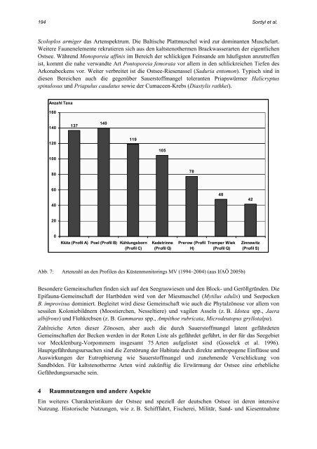 Publikationen - Hintergrund - Küsten Union Deutschland