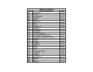 American Airport Codes / Codes d'aéroports américains - Nav Canada